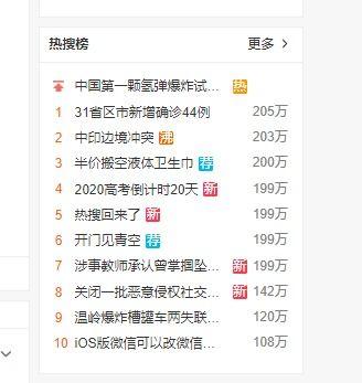今日吃瓜网站排行榜最新,热门话题盘点,揭秘网络热点风云 第2张 今日吃瓜网站排行榜最新,热门话题盘点,揭秘网络热点风云 第2张