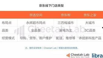 在今日头条上吃瓜的是谁,揭秘热门事件背后的真相