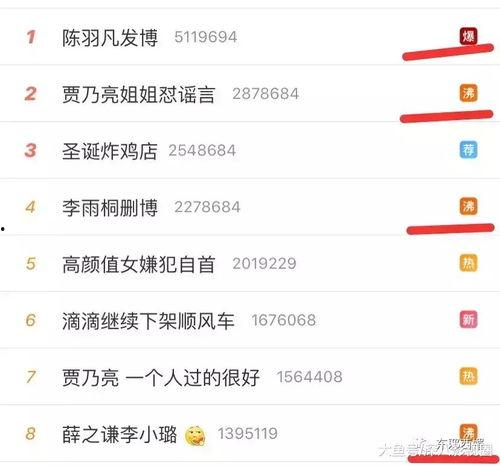 在今日头条上吃瓜的是谁,揭秘热门事件背后的真相 第3张 在今日头条上吃瓜的是谁,揭秘热门事件背后的真相 第3张