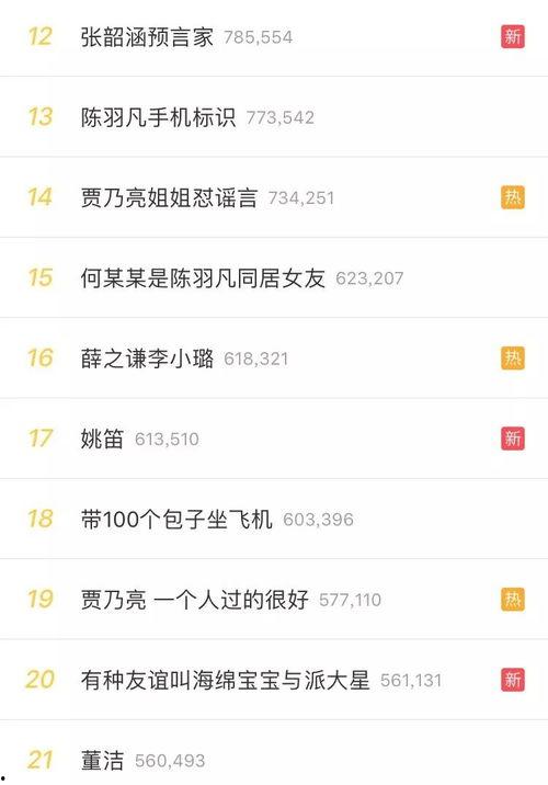 娱乐吃瓜笔记百度云,从“娱乐吃瓜笔记”看明星幕后故事 第2张 娱乐吃瓜笔记百度云,从“娱乐吃瓜笔记”看明星幕后故事 第2张