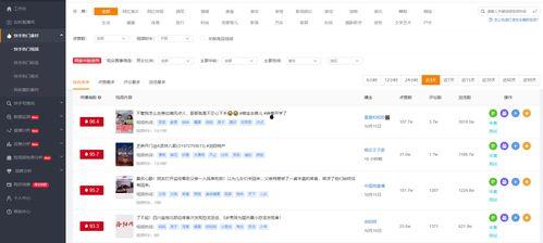 吃瓜网站今日热门每日更新  第3张