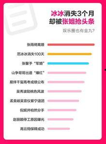 吃瓜娱乐热榜官网下载最新版  第2张